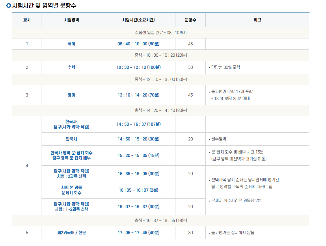 수능시간표