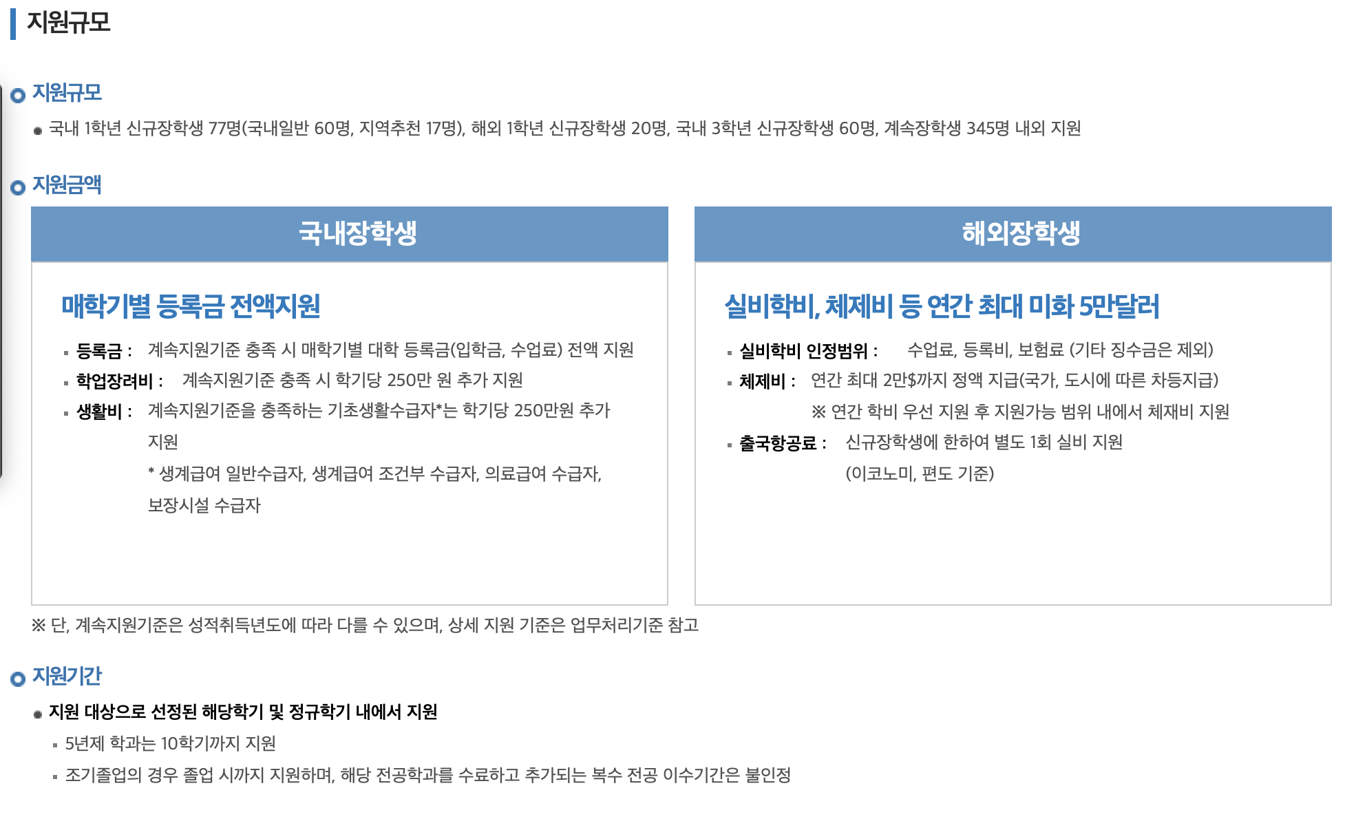 한국장학재단 2024년 대학원 대통령과학장학금 신규장학생 선발