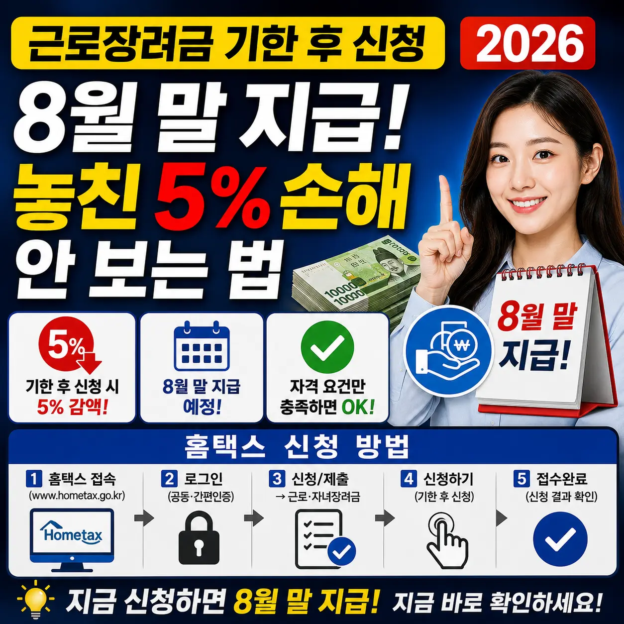 근로장려금 기한 후 신청 2026 — 5% 손해 안 보는 법·8월 말 지급·홈택스 신청 방법 총정리