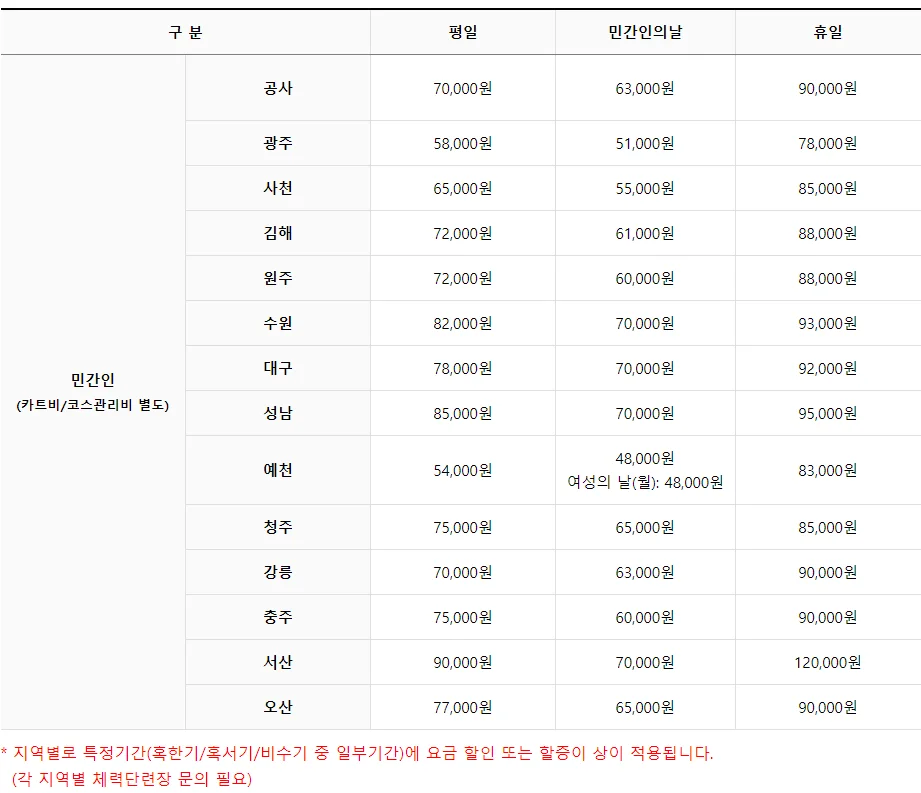 공군 복지시설