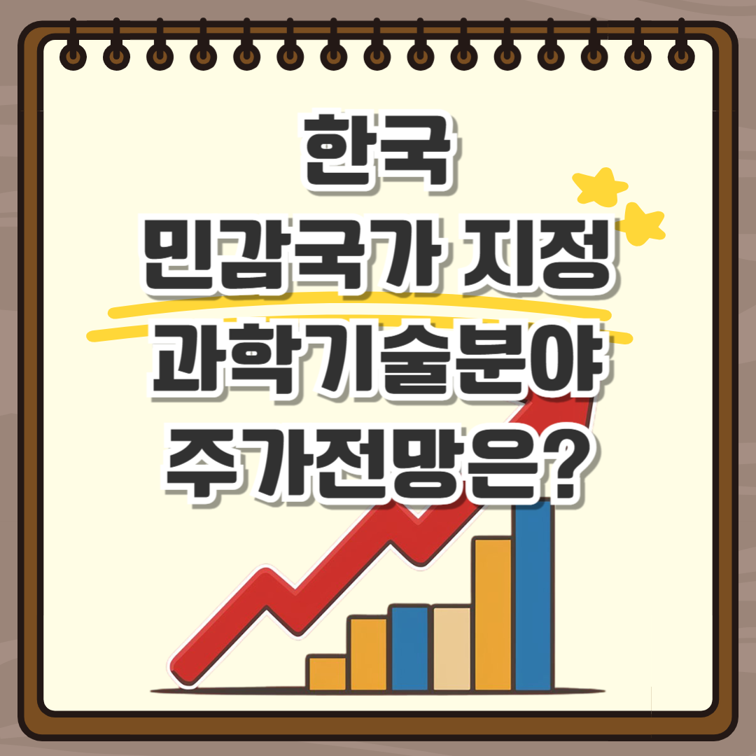 민감국가 지정