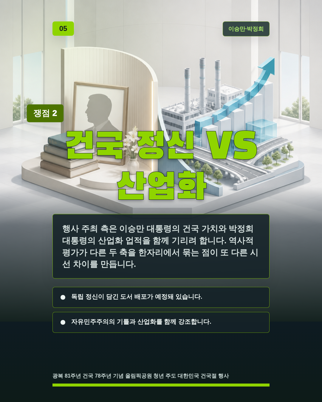 건국 정신 VS 산업화
