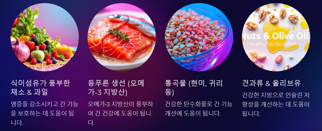 지방간에 좋은 음식