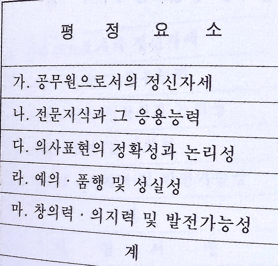 지방직 면접 후기
