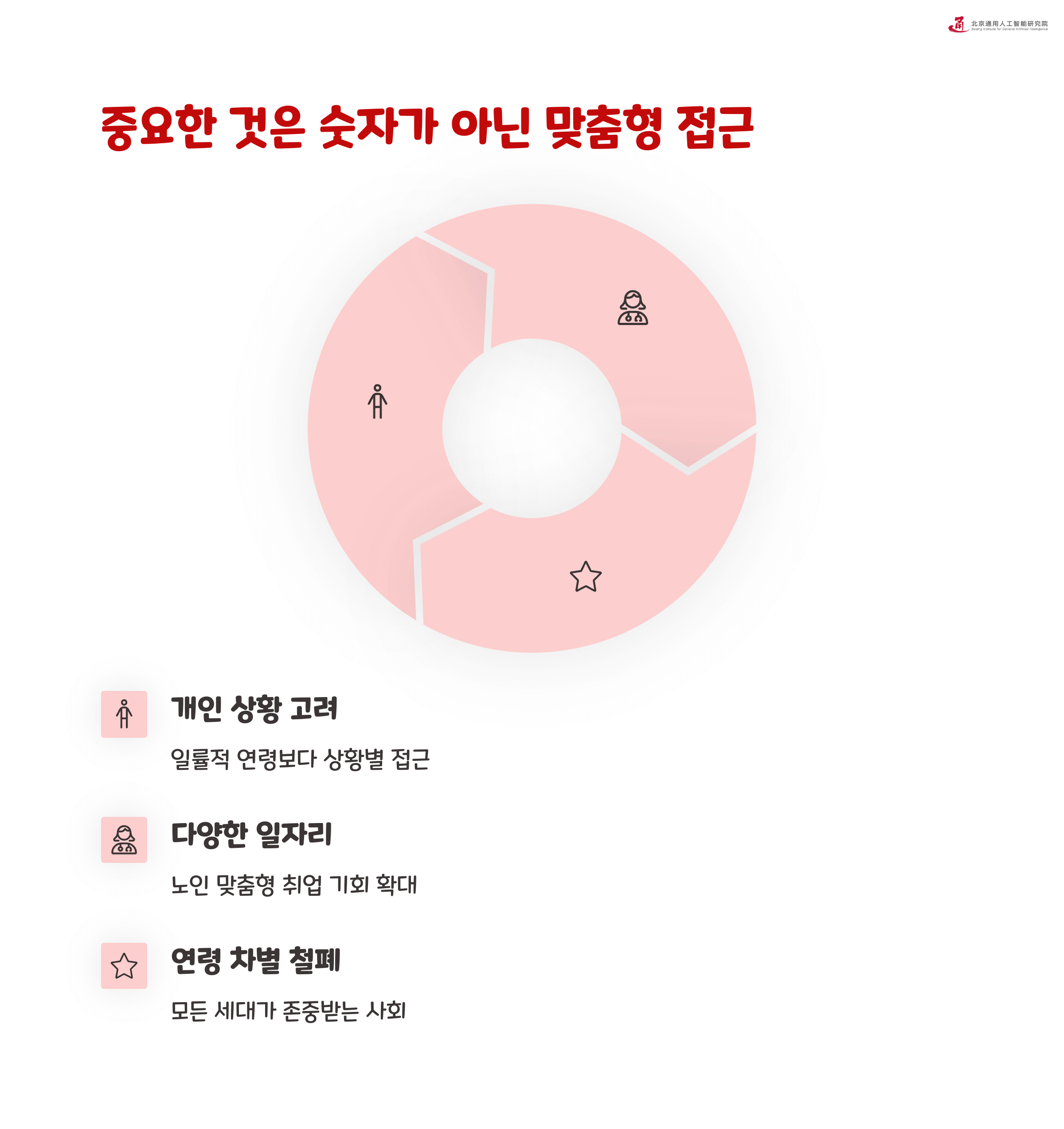 노인 연령 기준