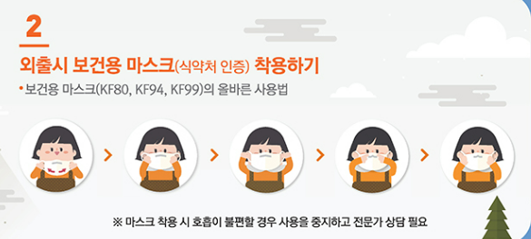 미세먼지 대응 매뉴얼 총정리