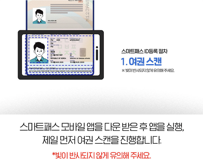 앱 사용절차