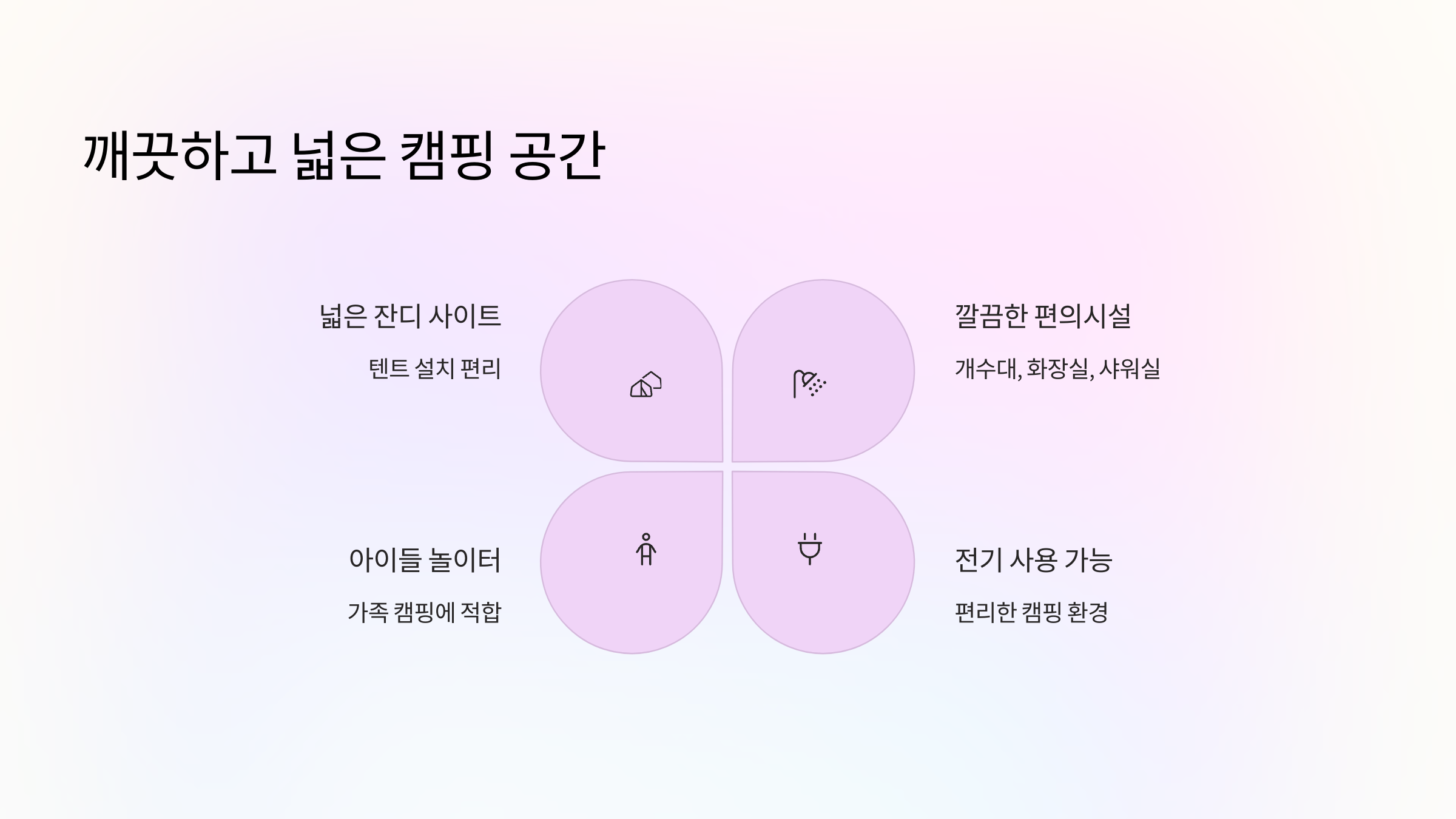 🧡시흥 오이도캠핑장:노을이 아름다운 캠핑장🌅