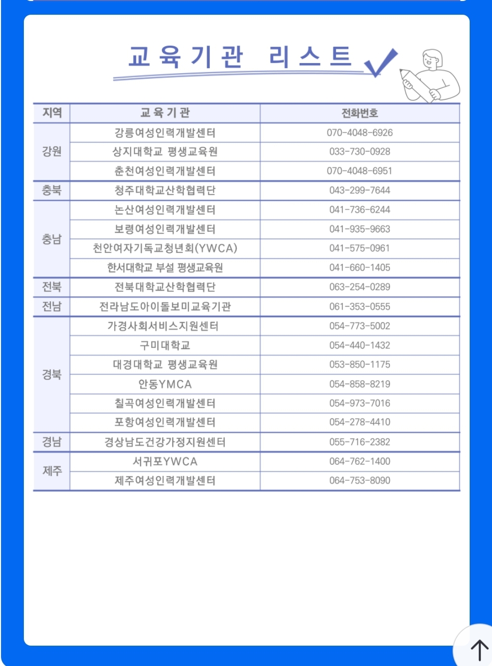 아이돌보미(베이비시터) 교육기관리스트 