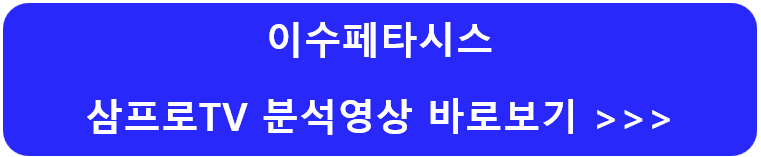 이수페타시스-주가-전망-배당금-알아보기