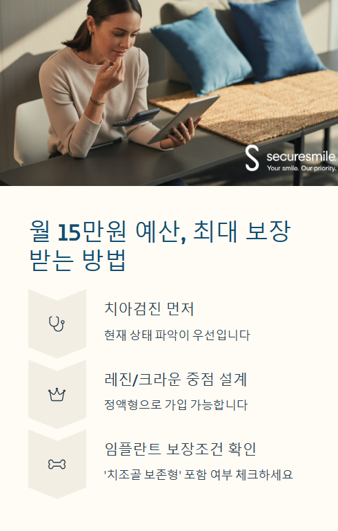 월 15만원 예산 최대 보장 받는 방법