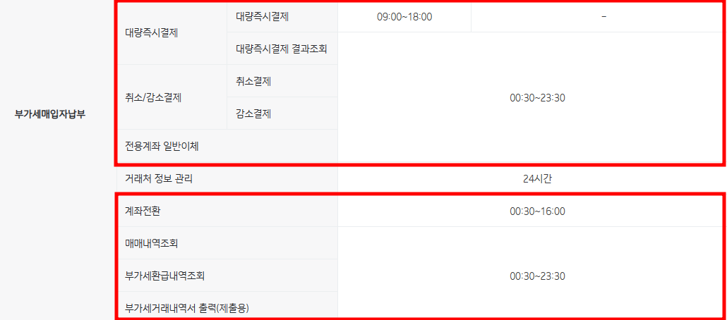 기입은행영업시간
