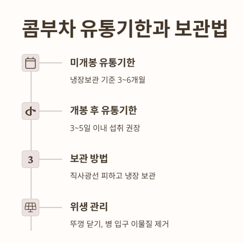 콤부차 유통기한과 보관법 