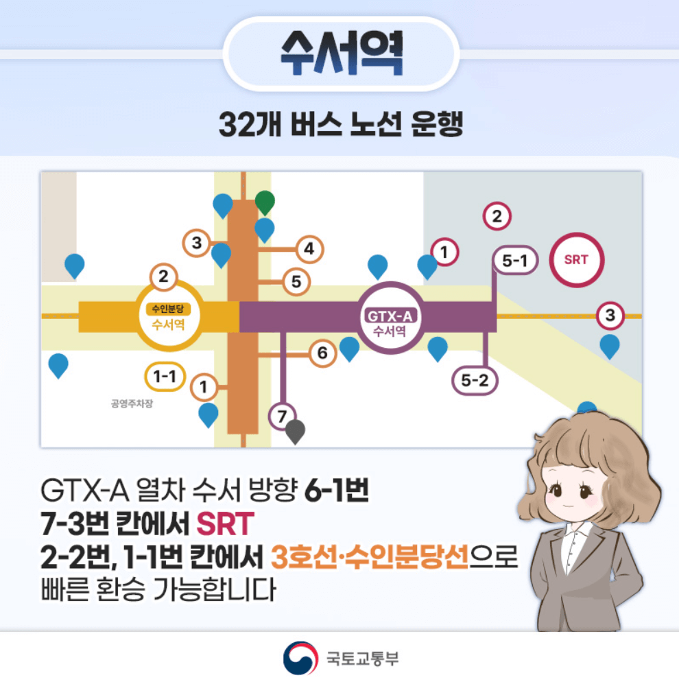 GTX-A 개통 노선도 이용요금 할인 환승 방법 시간표