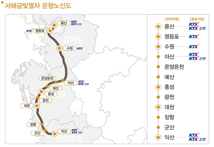서해금빛열차 운행노선도