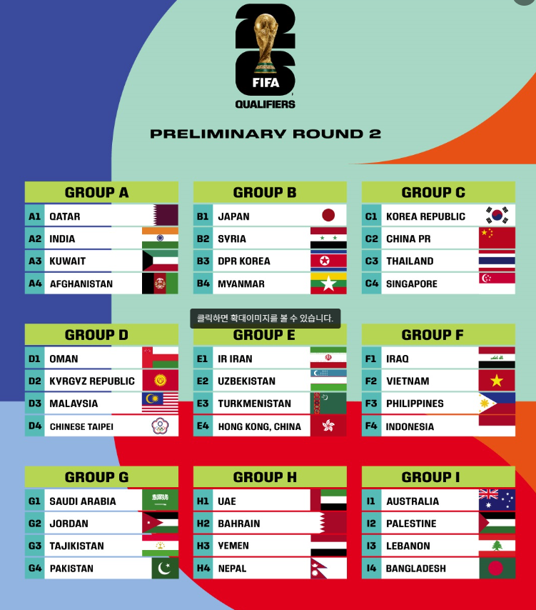 2026 월드컵 3차 예선 대한민국 축구 국가대표 오만-요르단 티켓
