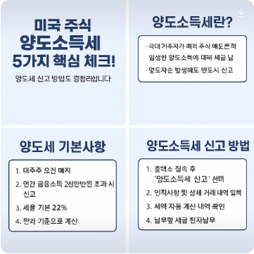 【양도세 절세 전략】