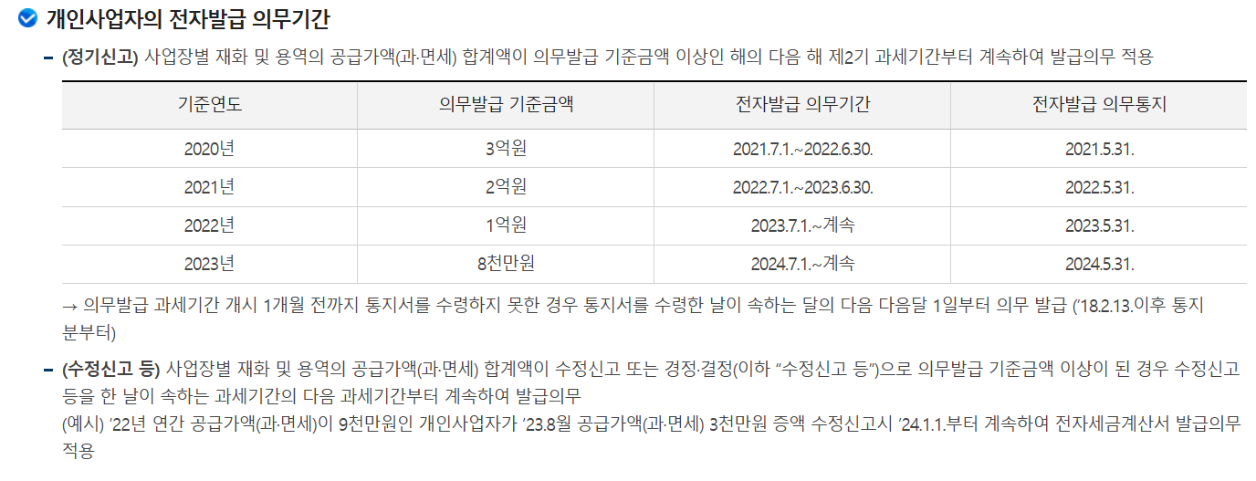 전자세금계산서 발급의무자