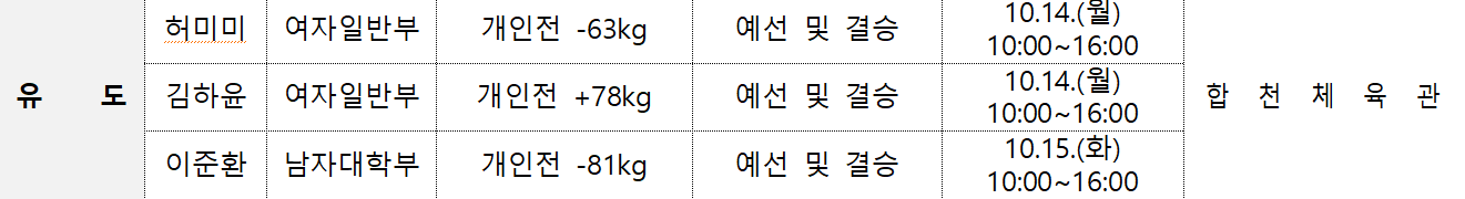 김해전국체전 유도 경기 일정