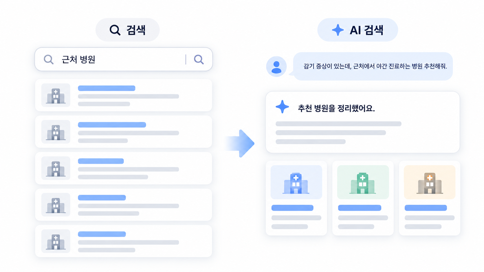 부산AI마케팅전문 애드젯