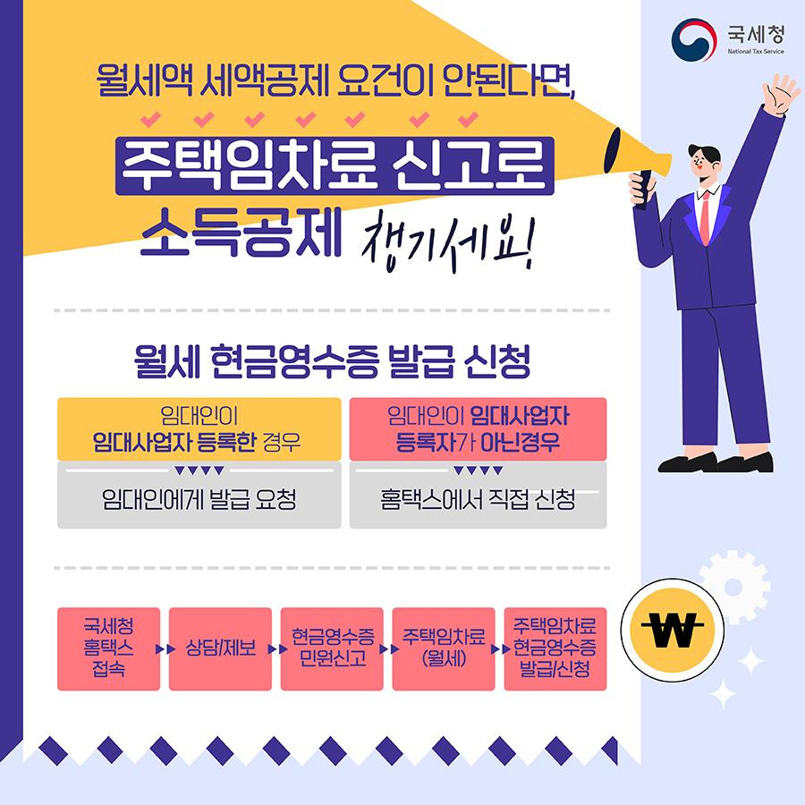 월세 환급금 조건부터 계산&middot;조회 방법까지｜최대 127만원 돌려받는 법 총정리 관련 사진