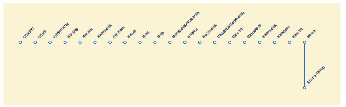 6010번 공항버스