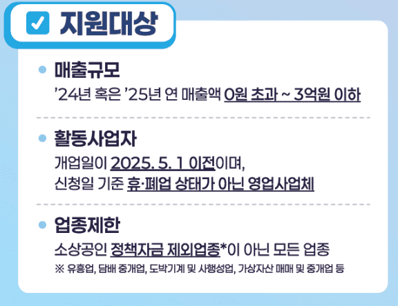 소상공인 지원대상 