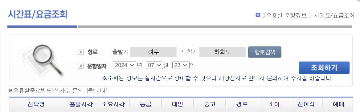 하화도 배시간표, 여수 하화도 배편 여행 알아보기