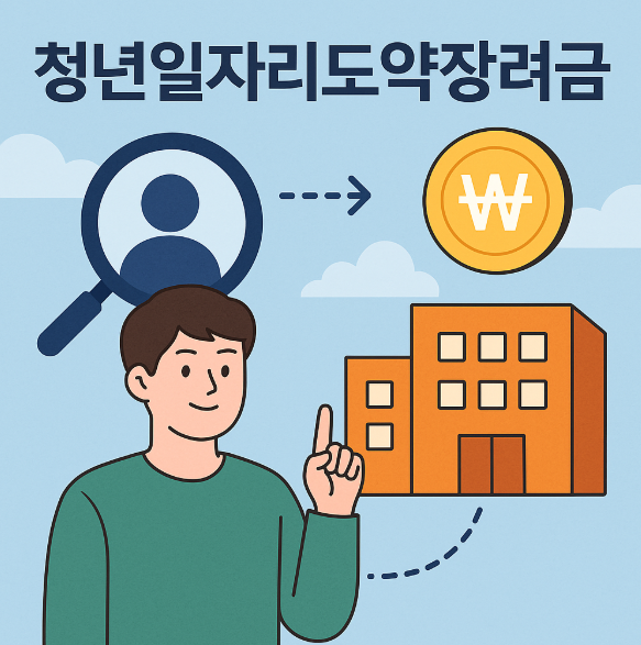 청년일자리도약장려금