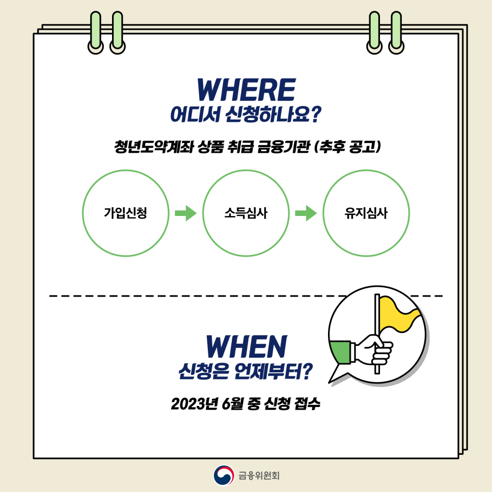 청년도약계좌 가입조건 신청방법 총정리