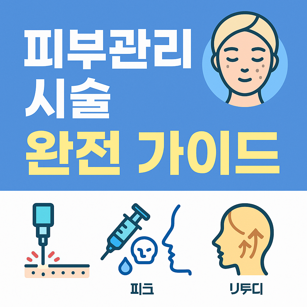피부관리 시술 완전 가이드 썸네일 이미지 – 레이저, 보톡스, 리프팅 아이콘과 여성 얼굴 일러스트 포함
