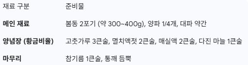 봄동겉절이