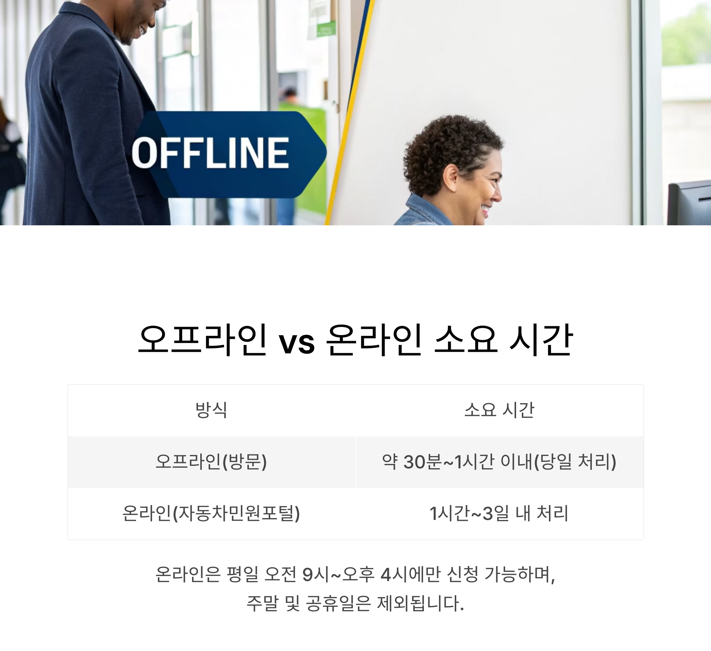 오프라인·온라인 명의이전