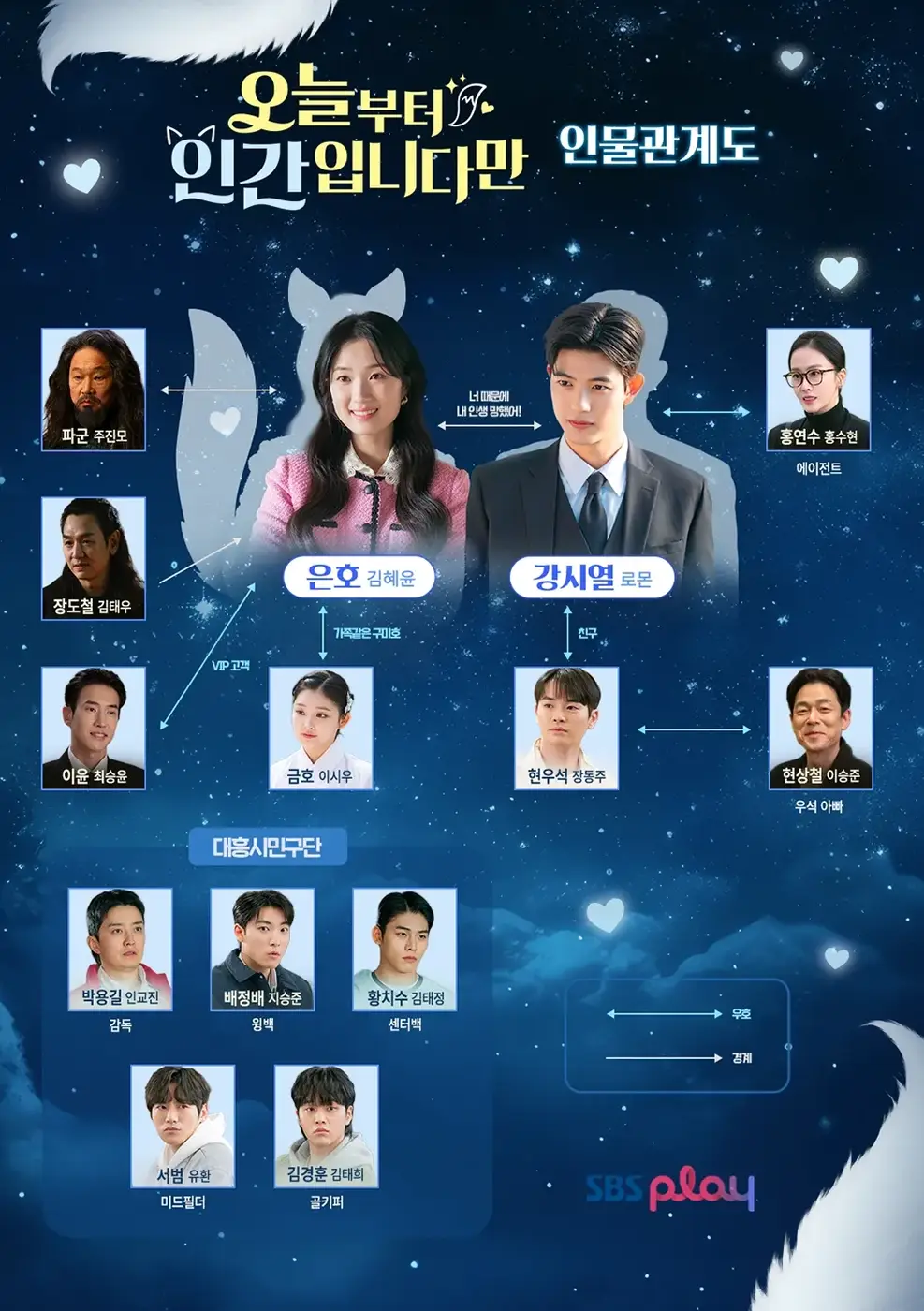 오늘부터-인간입니다만-출연진-OTT-몇부작-드라마