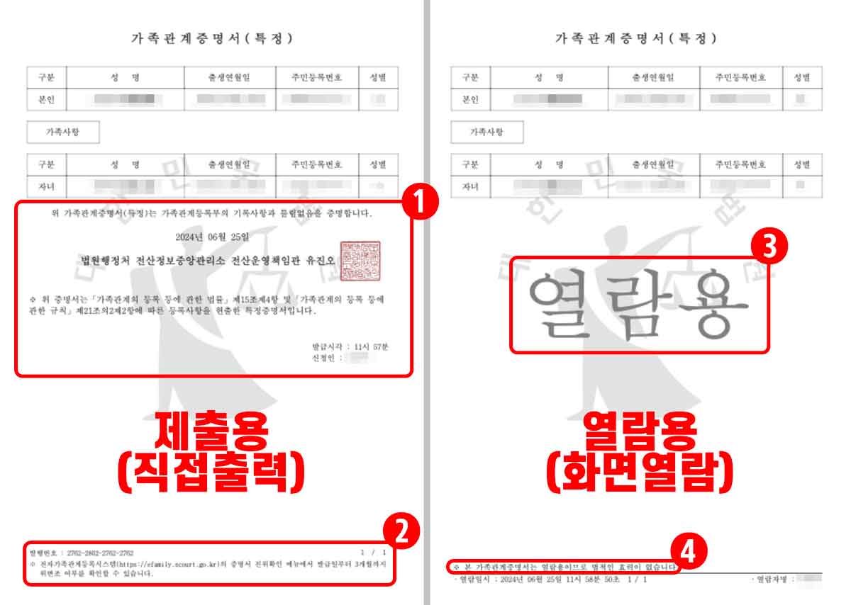 가족관계증명서 제출용과 열람용 발급 예시