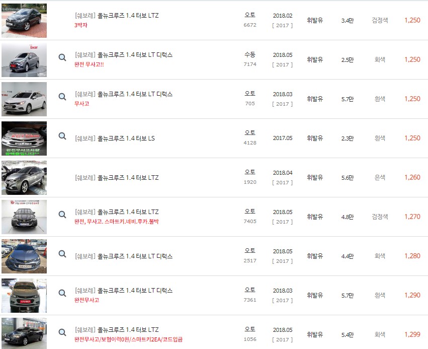 올뉴 크루즈 중고차 최고가 시세표