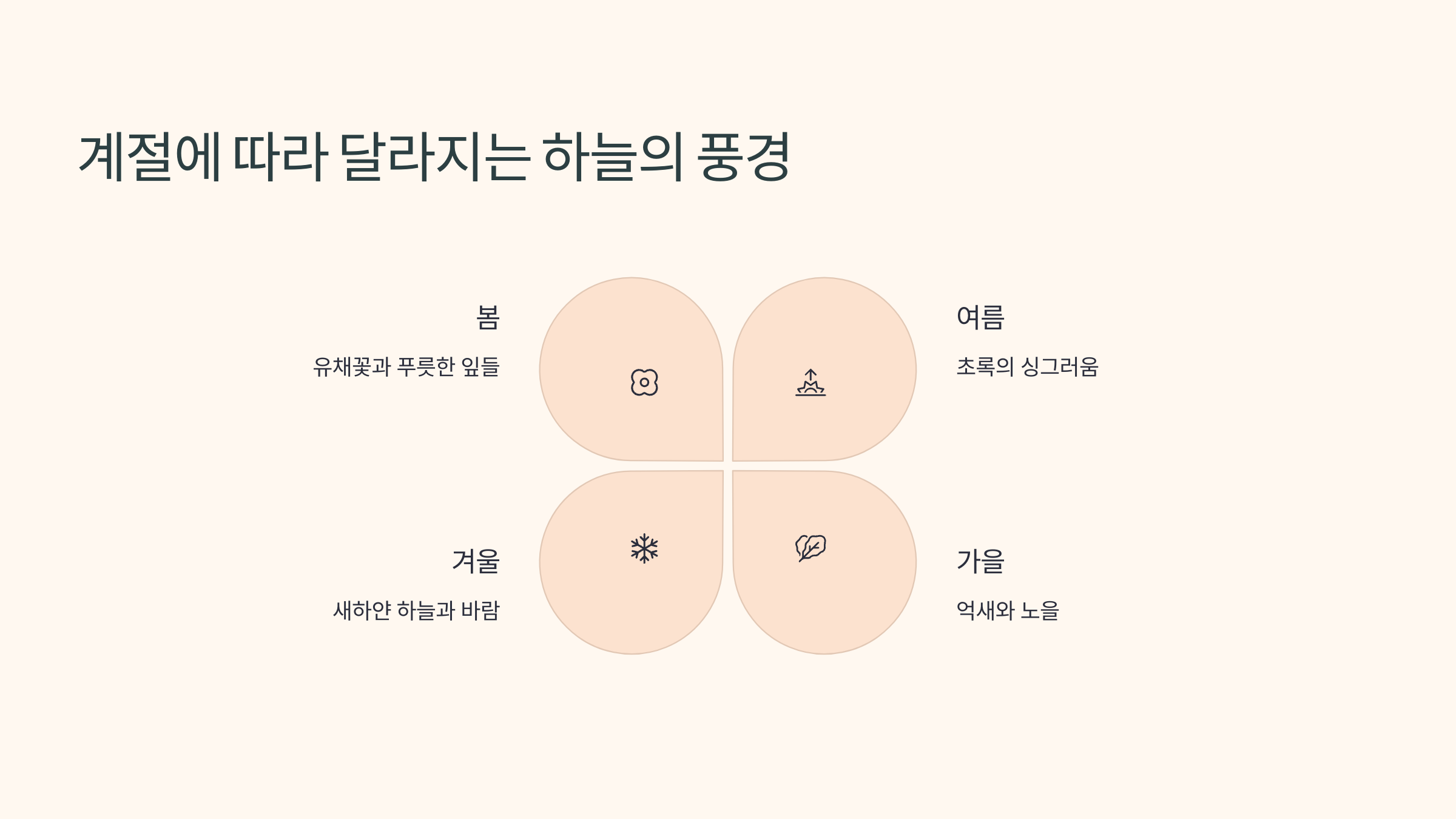 하늘공원-06