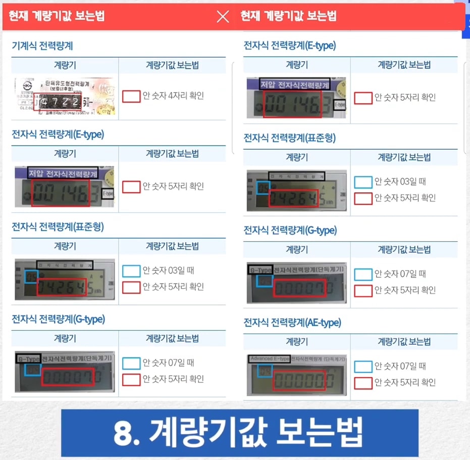 계량기값 보는법