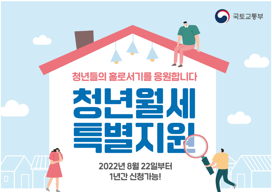 청년월세지원