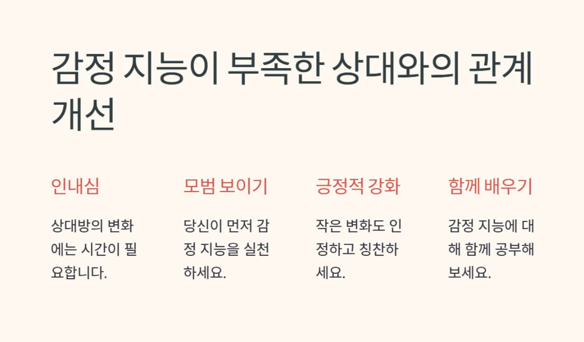 감정지능_사랑_갈등_대화