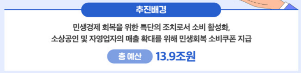 추진배경