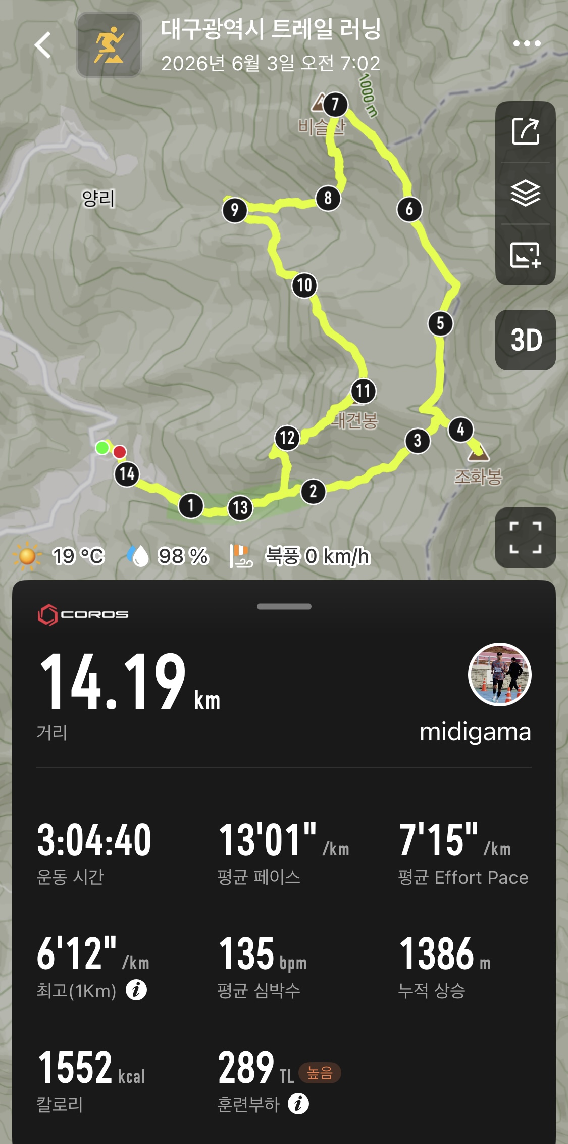 비슬산14k 코스 기록