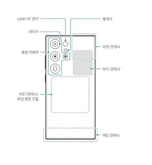 갤럭시 S24 무선 배터리 공유기능 자세히 알아보기 주의사항