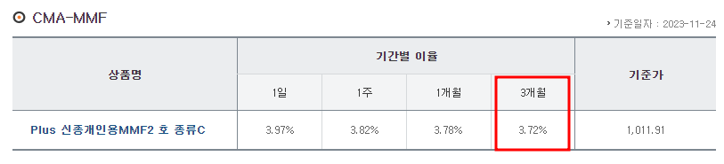 현대차증권 MMF형 CMA금리