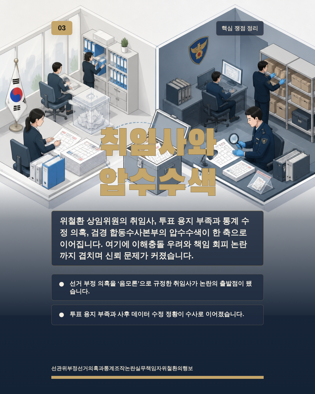 취임사와 압수수색