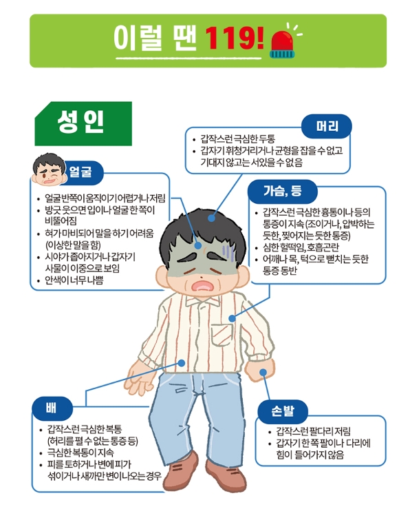 응급의료 안내-8