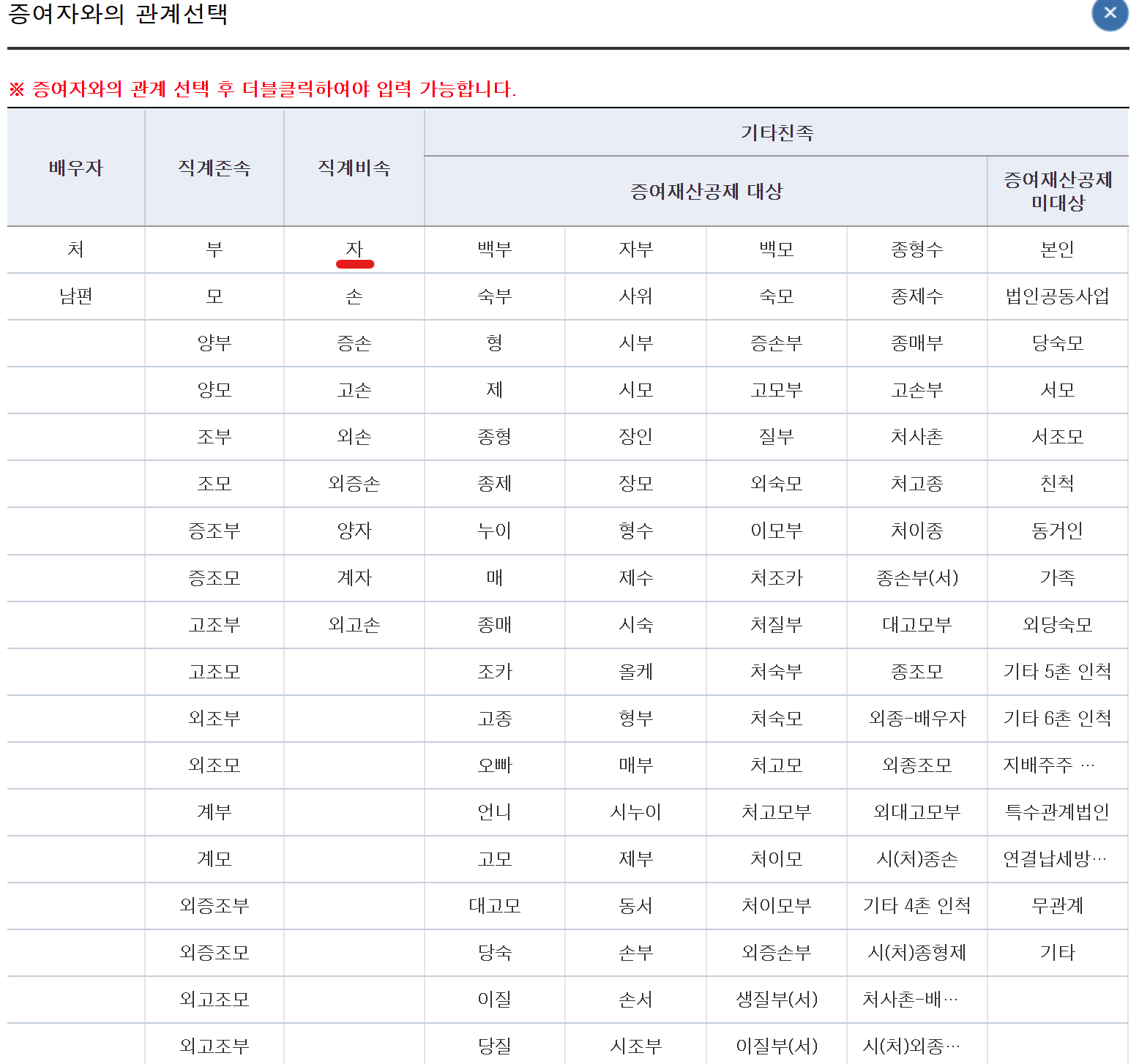 미성년자 증여세 신고