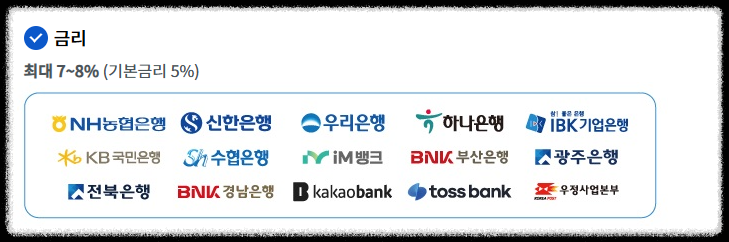 청년미래적금 가입조건
