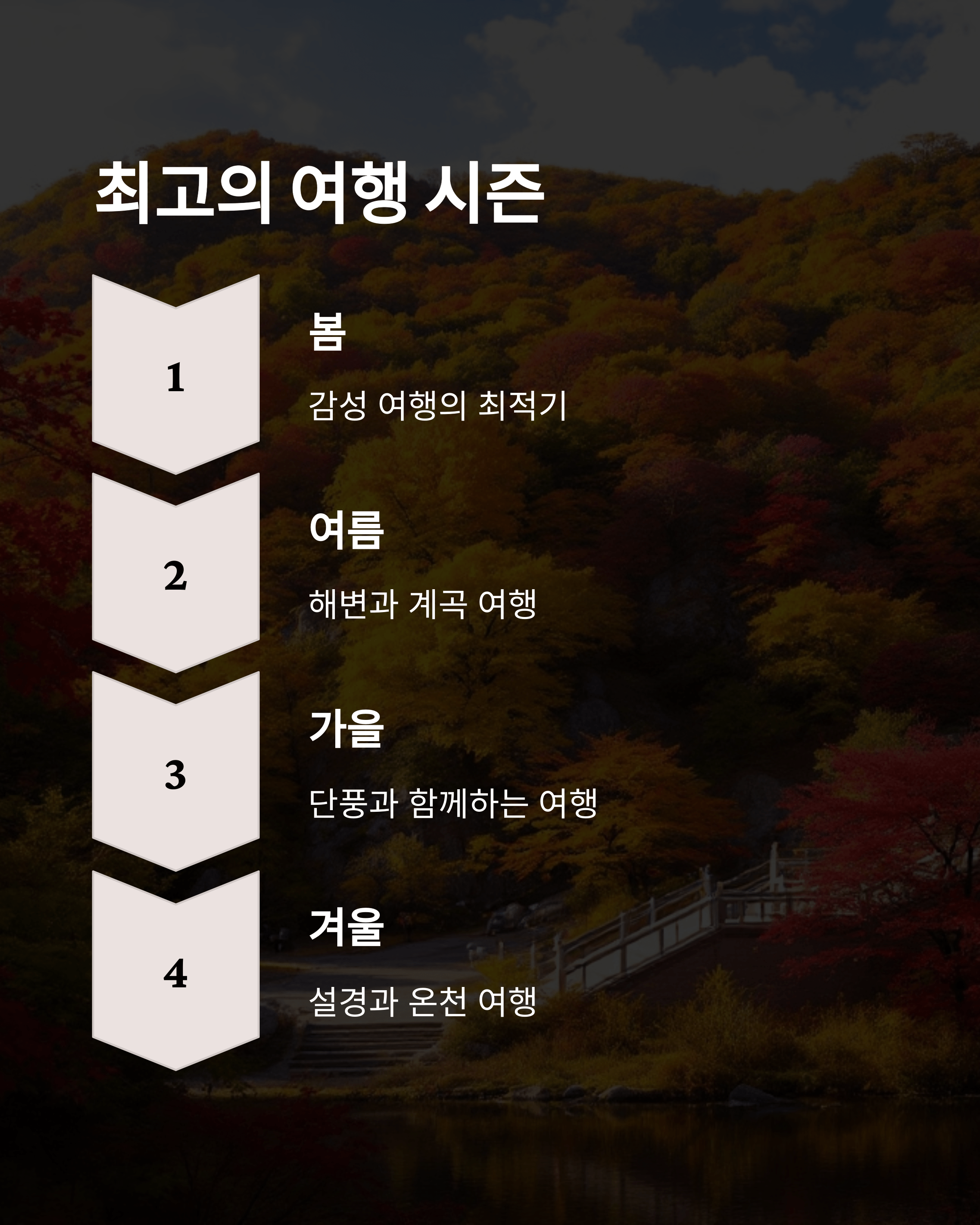 감성 여행 최고의 시즌은?