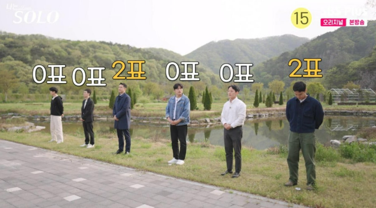 나는솔로 27기 직업 프로필